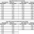 Bus ligne 663